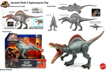 Graphics related to a Jurassic World Spinosaurus