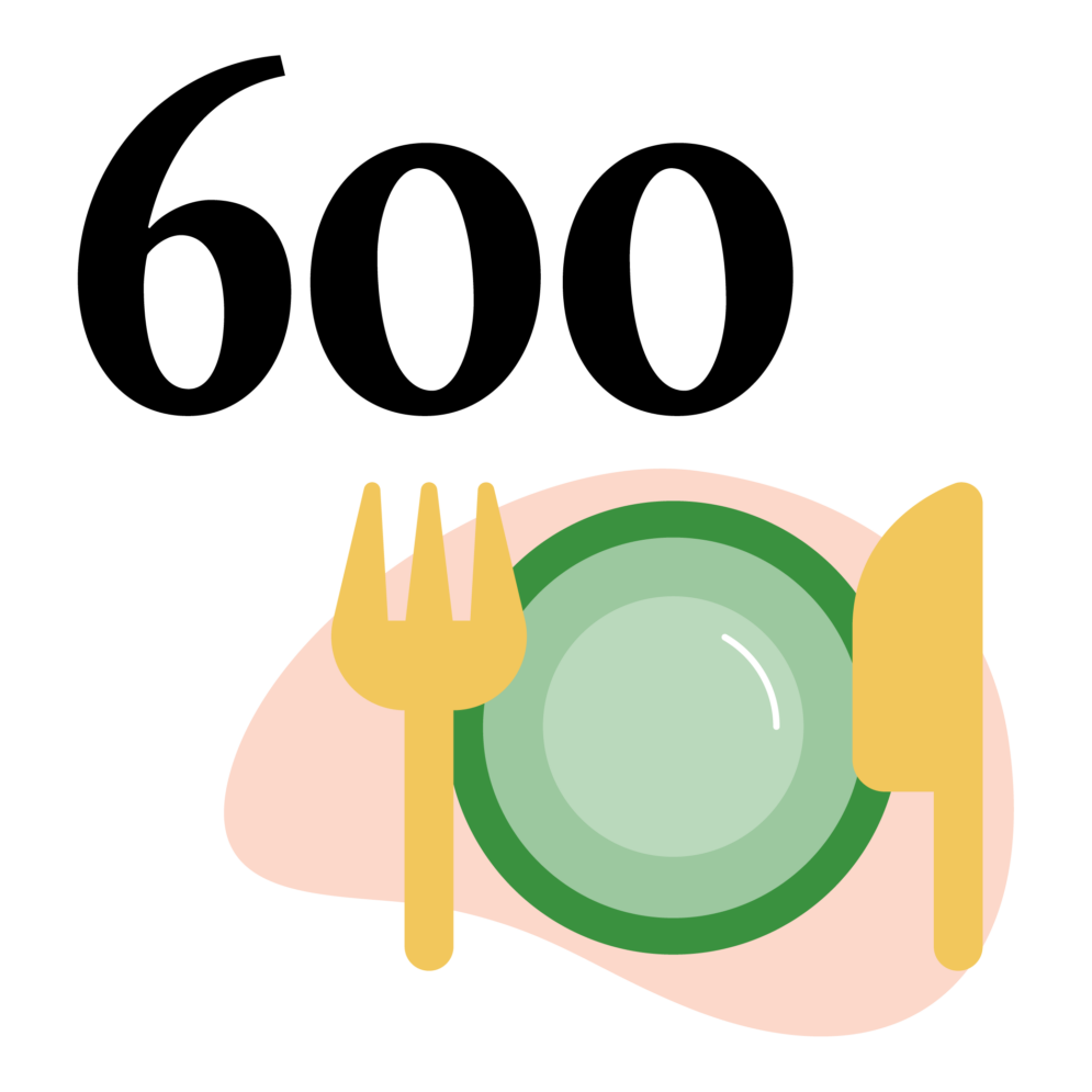 An illustrated plate with fork and knife next to the number 600